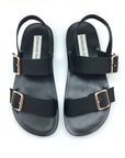 Elation Slides